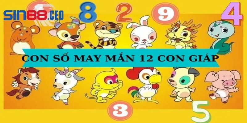 Con số may mắn của 12 con giáp